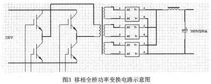 廣州光橋