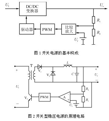 廣州光橋