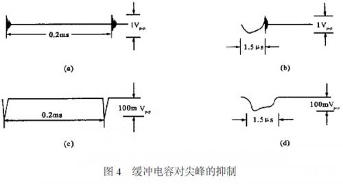 廣州光橋